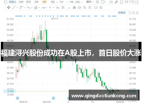 福建浔兴股份成功在A股上市，首日股价大涨