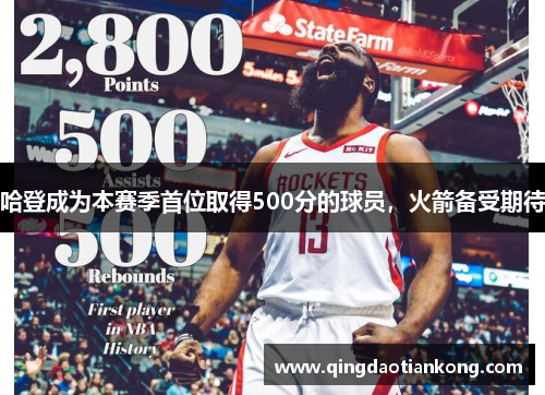 哈登成为本赛季首位取得500分的球员，火箭备受期待