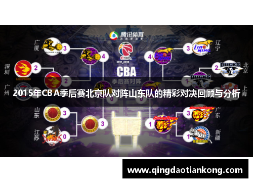 2015年CBA季后赛北京队对阵山东队的精彩对决回顾与分析